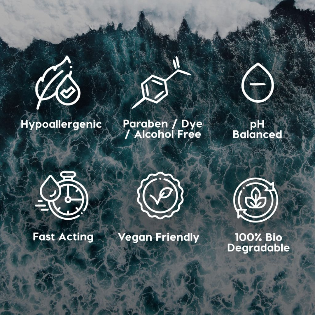 Dew Pet All-In-One Antibacterial – 100% Mineral & Fast Acting General Purspose Cleanser | Refillable