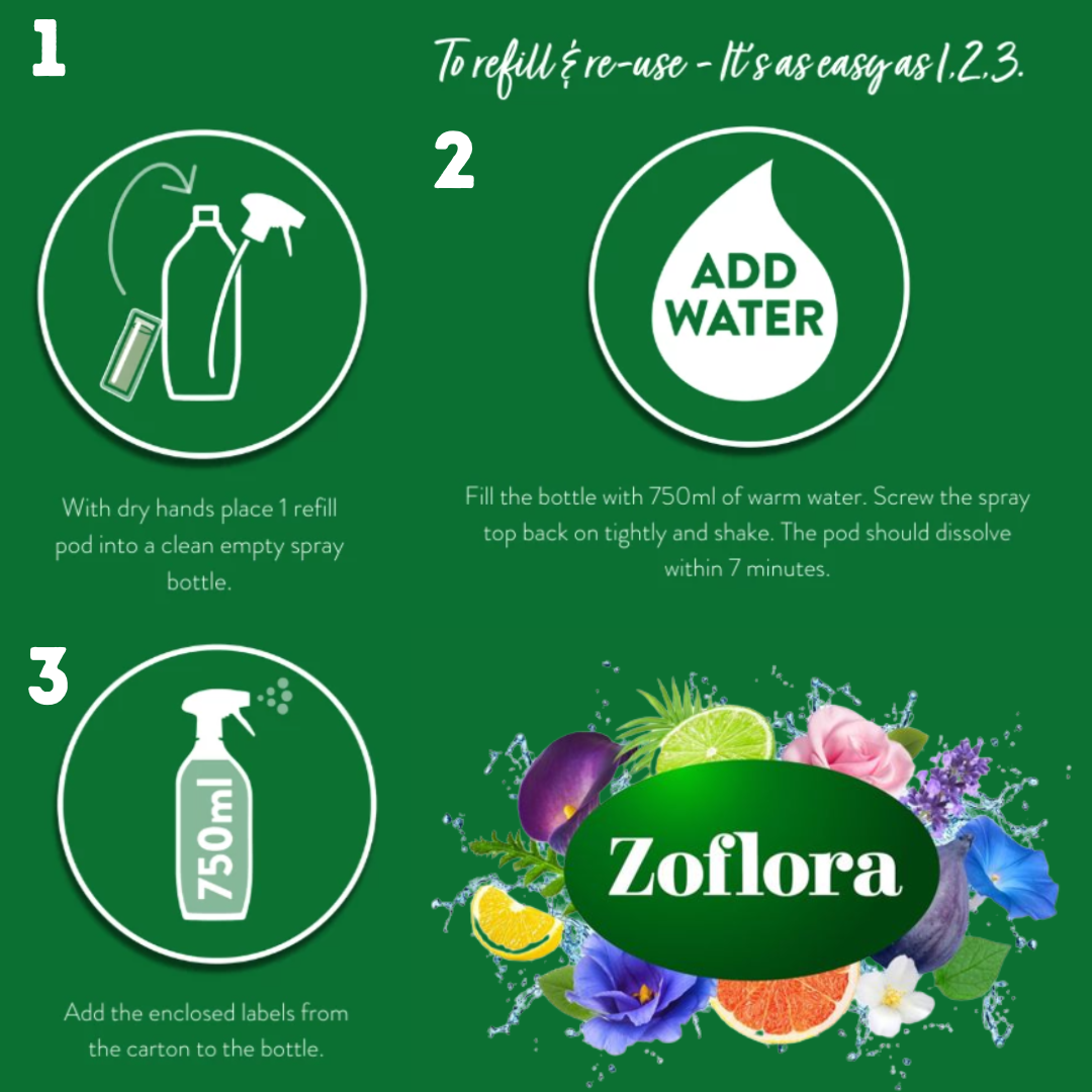 Zoflora Concentrated Pod Midnight Blooms (Makes 750ml)