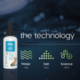 Dew Pet Eye Drops – 100% Mineral, Kind & Gentle Cleansing 65ML and 2.5 Litre refill