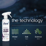 Household Red Wine Stain Remover 65ml – Non-Toxic & Allergy UK Certified