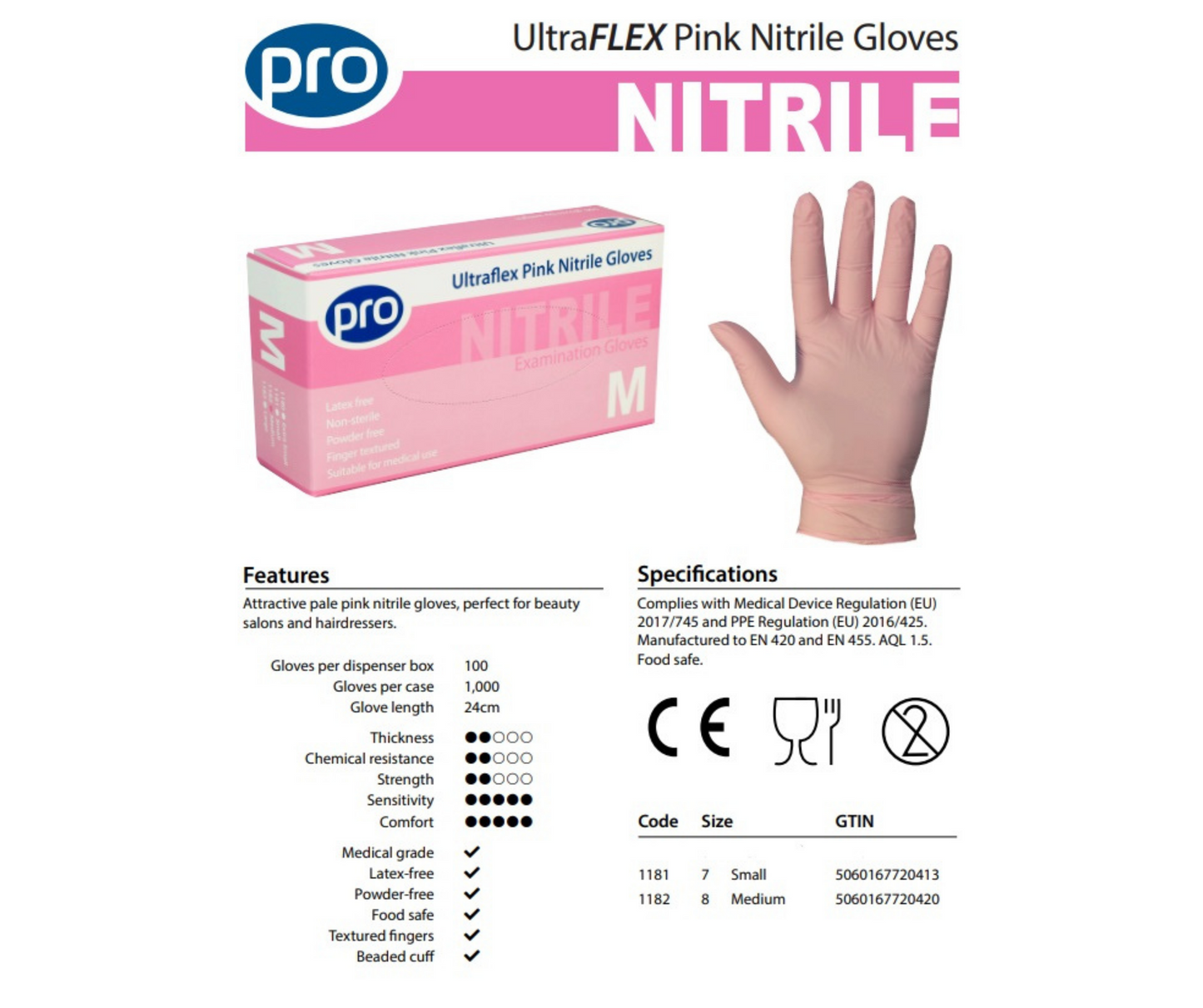 Pro Ultraflex Pink Nitrile Gloves (100) Small