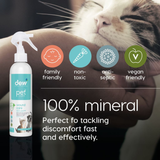 Dew First Aid Spray for Pets – 100% Mineral & Hypoallergenic 250ml