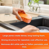 Macromax Handy Sponge, Rich Long-Lasting Foam Cleaning Sponge with Non-Scratch Scouring Surface for Kitchen, Bathroom & Household Use