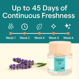 360 Paws Curious Cat Odour Neutralising Diffuser – Fresh Lavender & Neroli | No-Spill 80ml AromaGuard™ Pet Diffuser