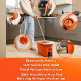 MACROMAX FORCE SPIN MOP AND BUCKET SET With Pedal – 360° Microfibre Cleaning System