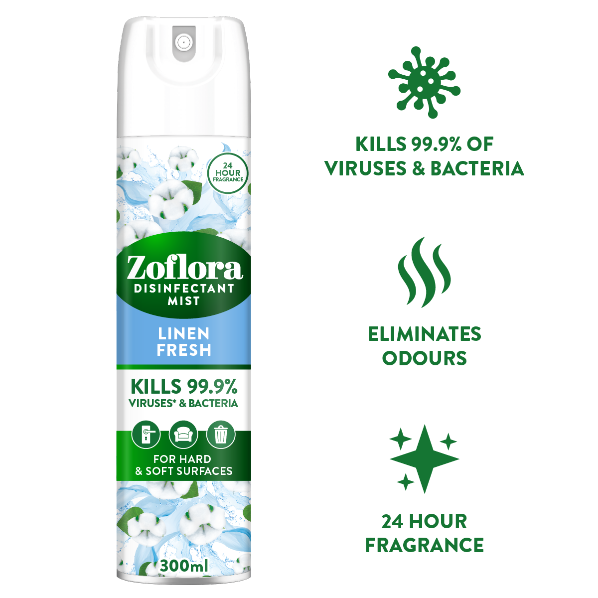 Zoflora Linen Fresh Mist Spray 300ml
